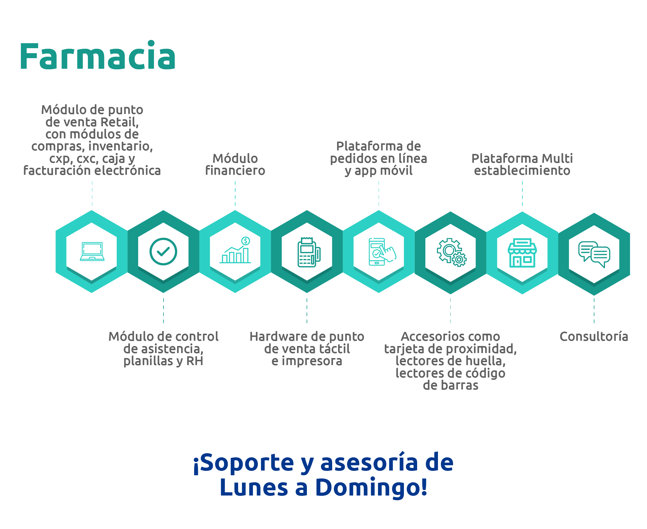 soluciones-industria-farmacia